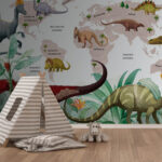 Papel de parede Desenho animado de um dinossauro
