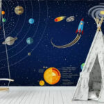 Papel de parede Cartaz de planetas e um foguetão