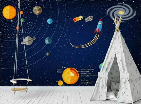 Cartaz de planetas e um foguetão Papel de parede Cartaz de planetas e um foguetão